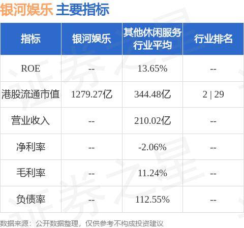 腾讯视频：新澳门内部资料精准大全软件-南向资金9月3日持有猫眼娱乐市值8.86亿港元，持股比例占12.48%  第1张