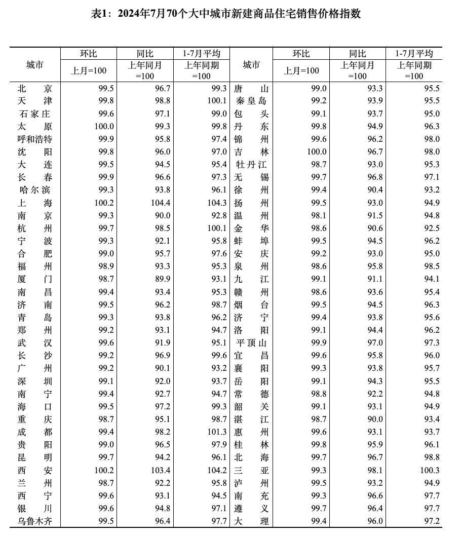 爱奇艺：澳门一码一肖一特一中2024-西南地区发展快速的省会城市，还是著名“避暑胜地”，你来过吗？