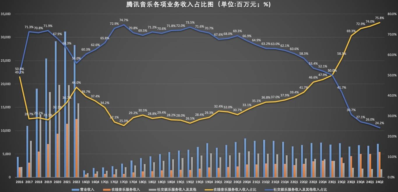 🌸花椒直播【2024新澳门天天开好彩大全】-新民艺评丨当戏剧“回归”到演员与你1米内直视3秒就流泪的模样——观“环境音乐话剧”《边城》有感  第3张