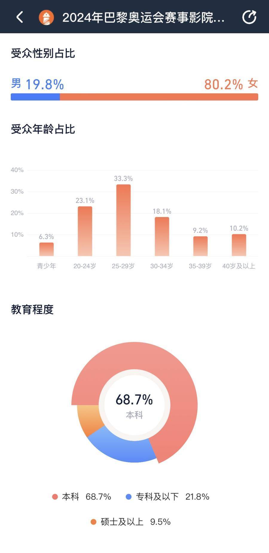 央视：澳门六开奖最新开奖结果-热！北方局地现高温6省会级城市气温创新高，短暂降温即将上线