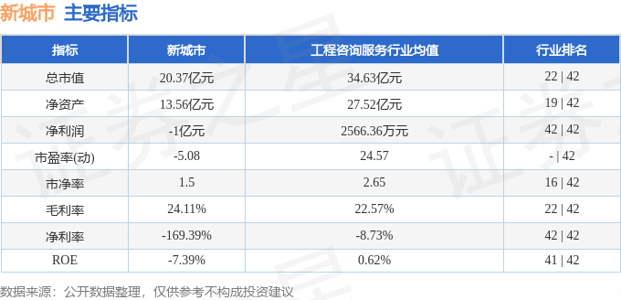 🌸好莱坞在线【澳门精准100%一肖一码免费】-河北将迎大范围降雨，冀中南局地面临城市内涝风险  第2张