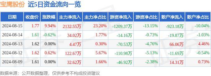 百科：澳门一码一肖一特一中准选今晚-济南入选城市一刻钟便民生活圈首批全域推进先行区试点