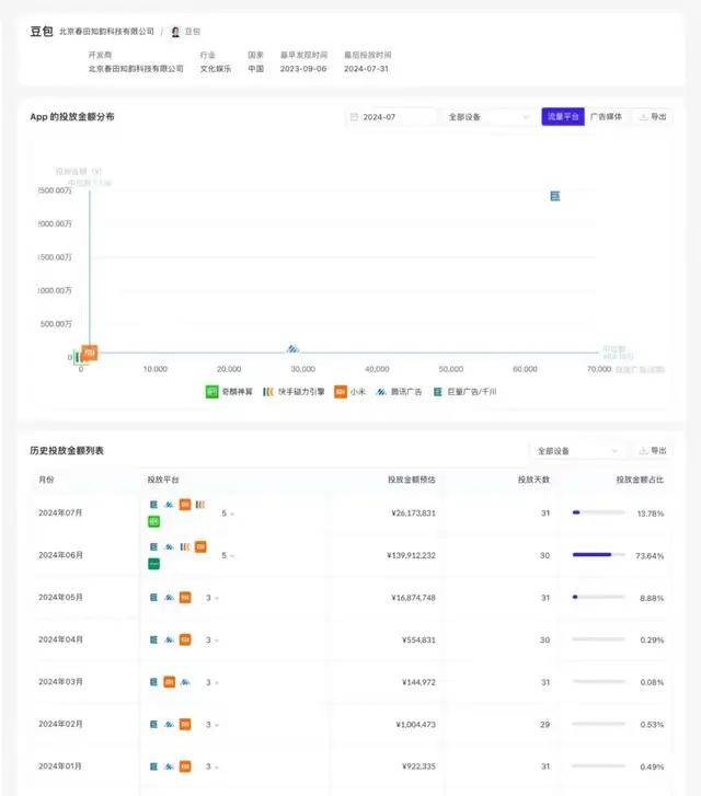 芒果影视：新澳门资料大全正版资料2023-土耳其哈卡里民众娱乐休闲日常