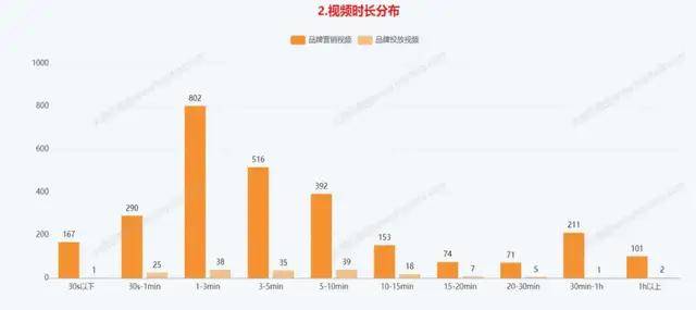 爱奇艺：澳门一码一肖一特一中2024年-娱乐休闲场所违规用材被查封  第5张