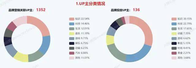 百度：新澳今天最新资料-奥飞娱乐：我们已向相关业务部门转达您提出的意见，感谢您对“喜羊羊与灰太狼”的喜爱与支持！  第4张