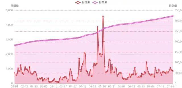 美团：澳门一码一肖一特一中资料-赵露思用耳机当腰带，再次成为娱乐焦点，你如何看待这一独特的时尚品味