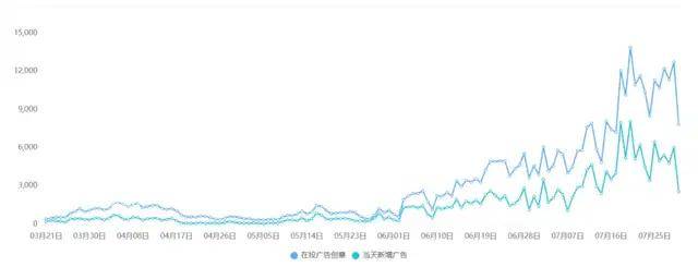 🌸一听音乐网【澳门王中王100%的资料】-星辉娱乐下跌5.13%，报2.59元/股  第3张