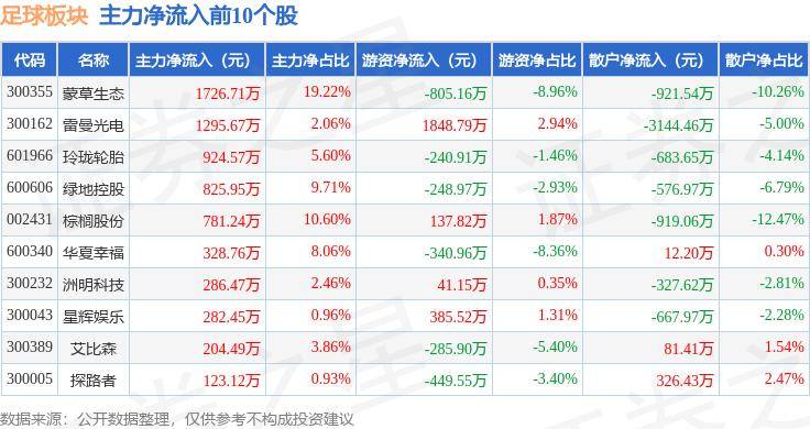 爱奇艺：新澳门内部资料精准大全-银河娱乐（00027.HK）8月27日收盘跌0.48%，主力资金净流入781.93万港元