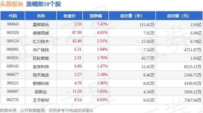 饿了么：澳门一码中精准一码资料-新濠博亚娱乐下跌2.04%，报7.68美元/股