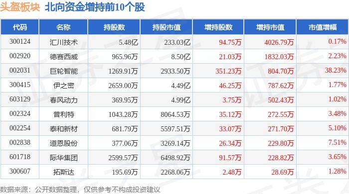 🌸乐视视频【管家婆一肖一码100%准确】-今日娱乐头条：星光璀璨下的新闻盛宴