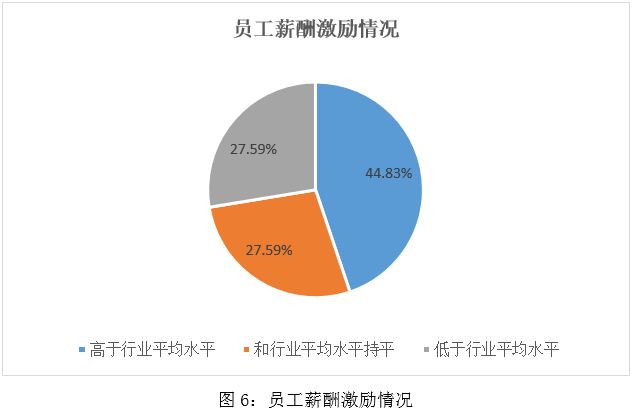 🌸好莱坞在线【2024年澳门今晚开奖号码】-股票行情快报：奥飞娱乐（002292）6月19日主力资金净卖出608.21万元  第1张