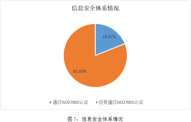 饿了么：澳门一码中精准一码资料-华谊腾讯娱乐（00419.HK）7月17日收盘涨1.43%  第3张