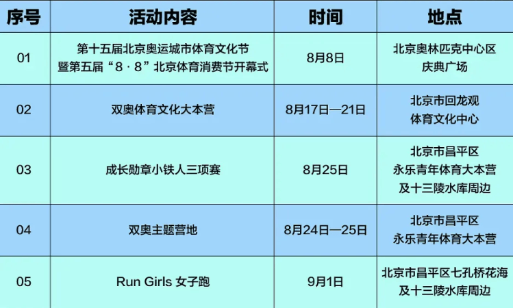 央视：澳门六开奖最新开奖结果-北京丰台区发布第二批城市场景机会清单  第2张