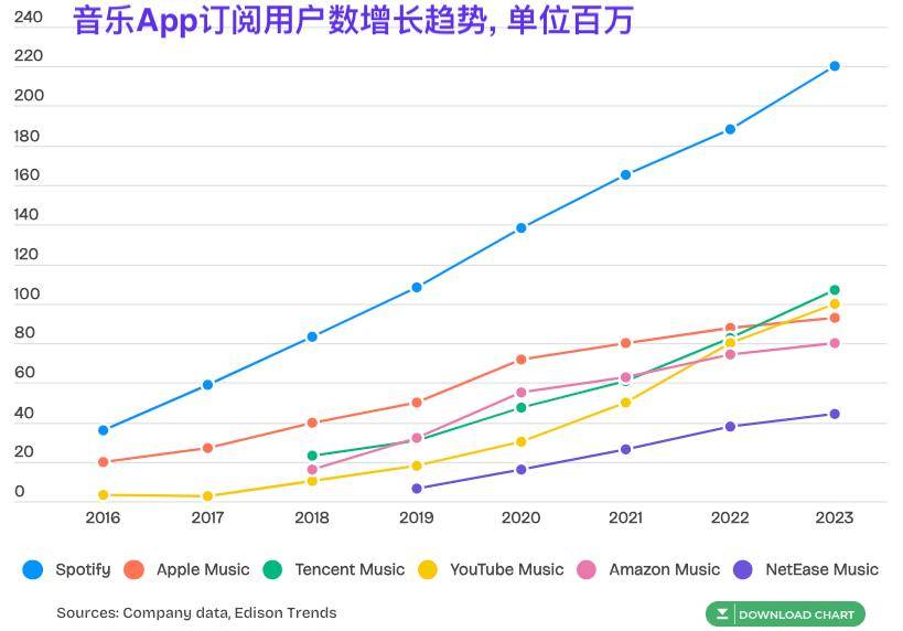 🌸搜搜【2024澳门正版资料免费大全】-开源证券：布局AI影视、AI音乐、AI教育等领域