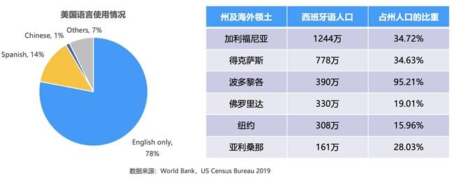 微信：澳门一码一肖100准今期指点-因戏生情，相恋10年后分手，娱乐圈童话爱情破灭，他说：结婚需要一点冲动  第5张