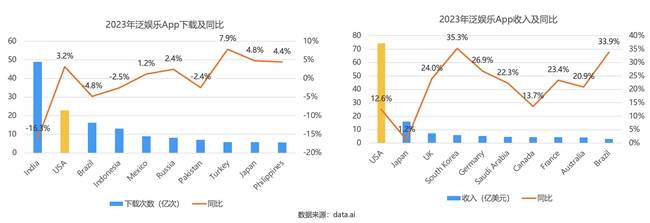 神马：澳门正版内部资料大公开-猫眼娱乐(01896.HK)发布中期业绩，经调整溢利净额3.52亿元 同比减少22.8%