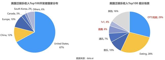 百度影音：澳门一码中精准一码资料-南向资金9月9日持有猫眼娱乐市值8.77亿港元，持股比例占12.78%  第2张