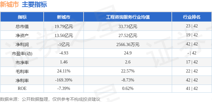 🌸今日【澳门一肖一码100准免费资料】-全国70个大中城市，7月份，房价全线下跌！  第4张