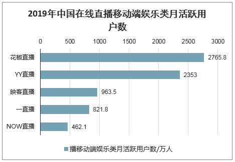 神马：新澳门内部资料精准大全-娱乐圈隐藏的18位明星继父  第3张