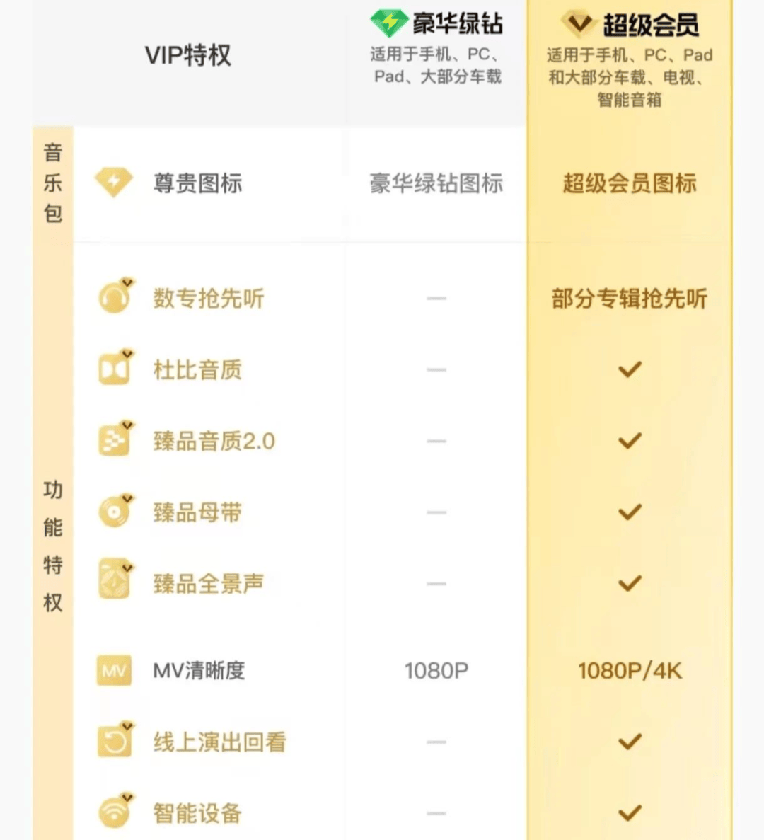 🌸南方影视【2024一肖一码100精准大全】-“真新逐梦 乐响未来” 河南省艺术中心优秀管乐音乐会迎六一  第2张