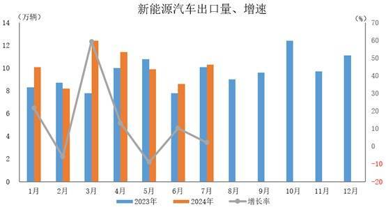 新华网：新澳门内部资料精准大全-“报”料| 坐拥热门旅游城市资源，西安饮食却连续四年亏损，今年中报亏损额扩大