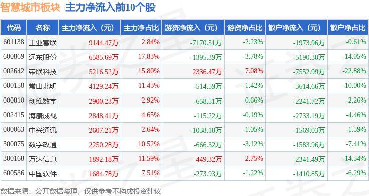 搜狗：澳门一码一肖一特一中2024-人民城市·五周年｜赋能未来，让儿童与城市共成长  第2张