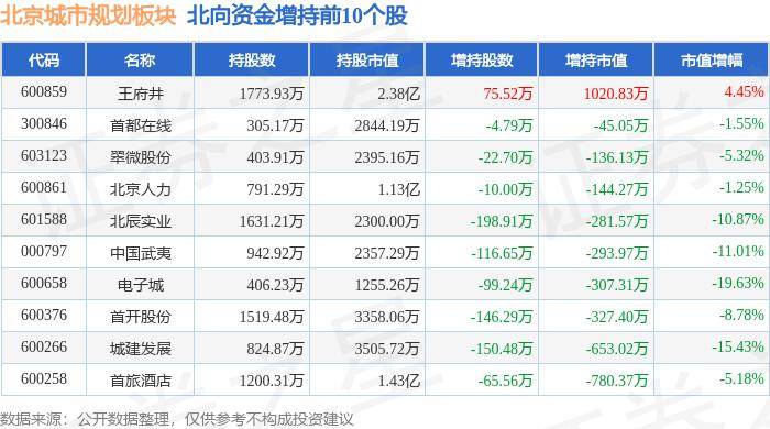 头条：澳门一码一码100准确-海口发布城市内涝预警！这些路段或积水→