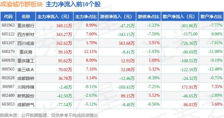 🌸好莱坞在线【澳门精准100%一肖一码免费】-青岛西海岸新区：城市更新提速，加快推进董家口化工园区拓区搬迁安置