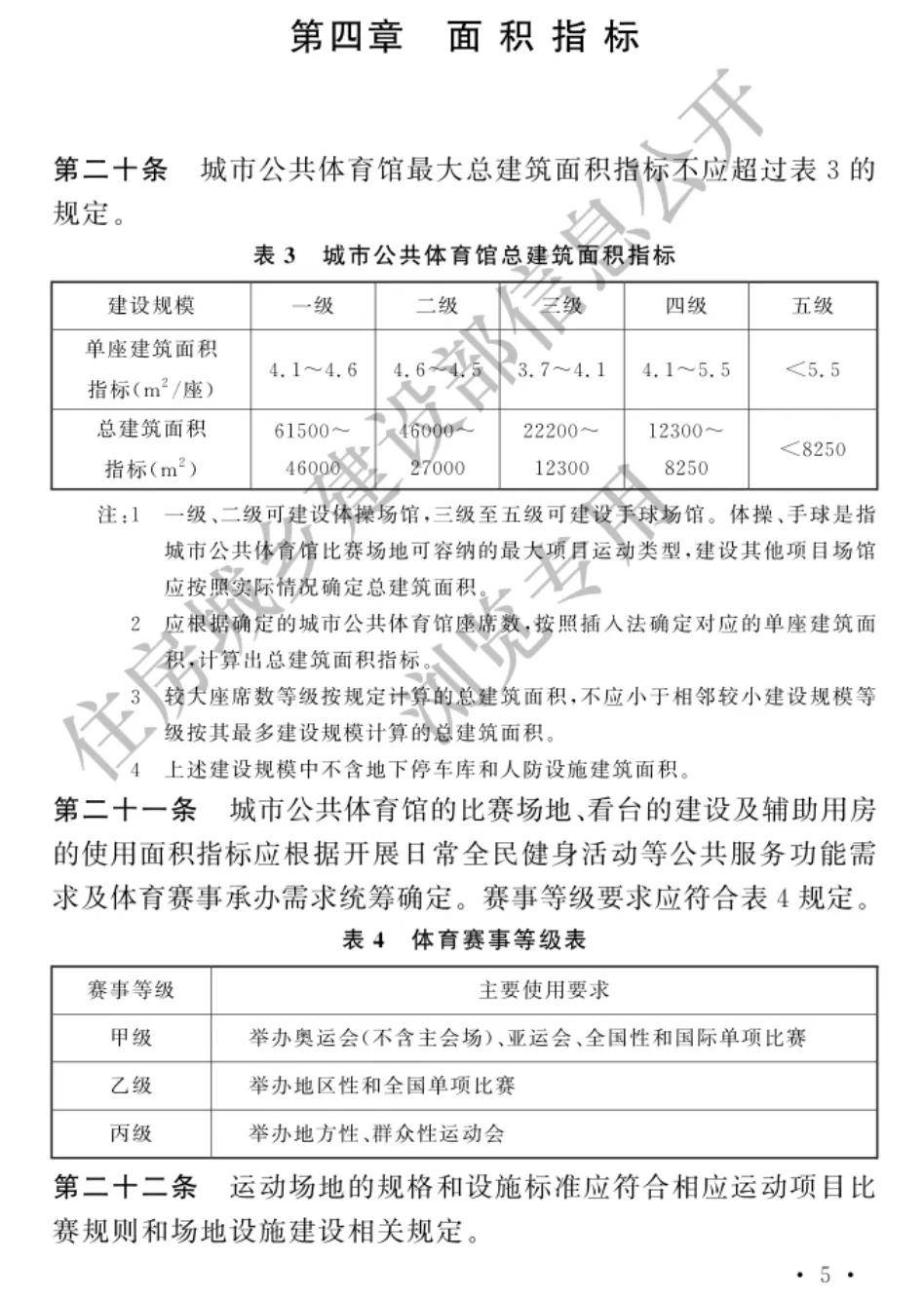 影院365：香港资料大全正版资料2024年免费-北京城市副中心运河商务区将迎来新地标 无锡“空空联程”又一航线首飞