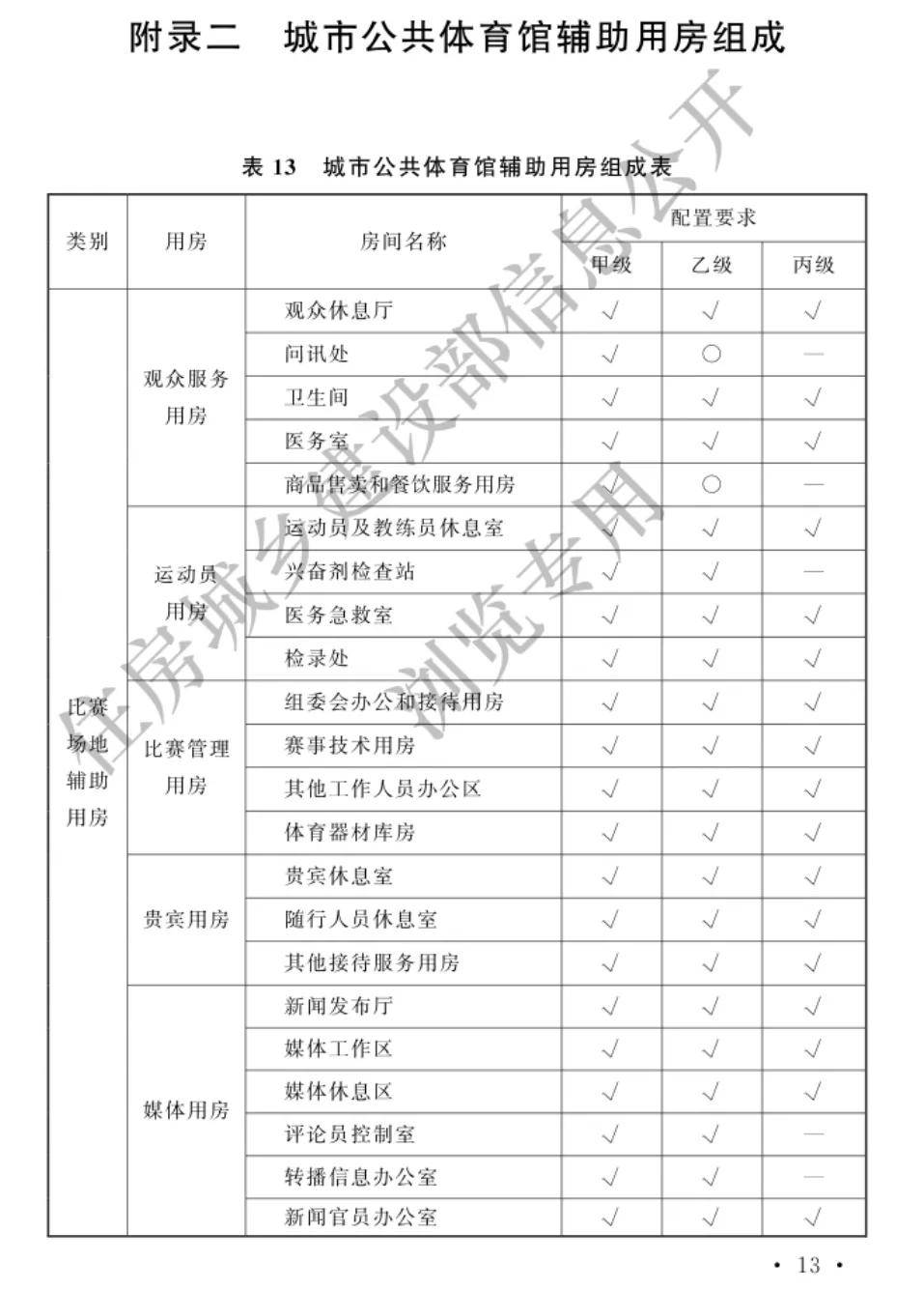 🌸南方影视【2024一肖一码100精准大全】-三大一线城市接连出手 楼市政策力度超预期  第1张