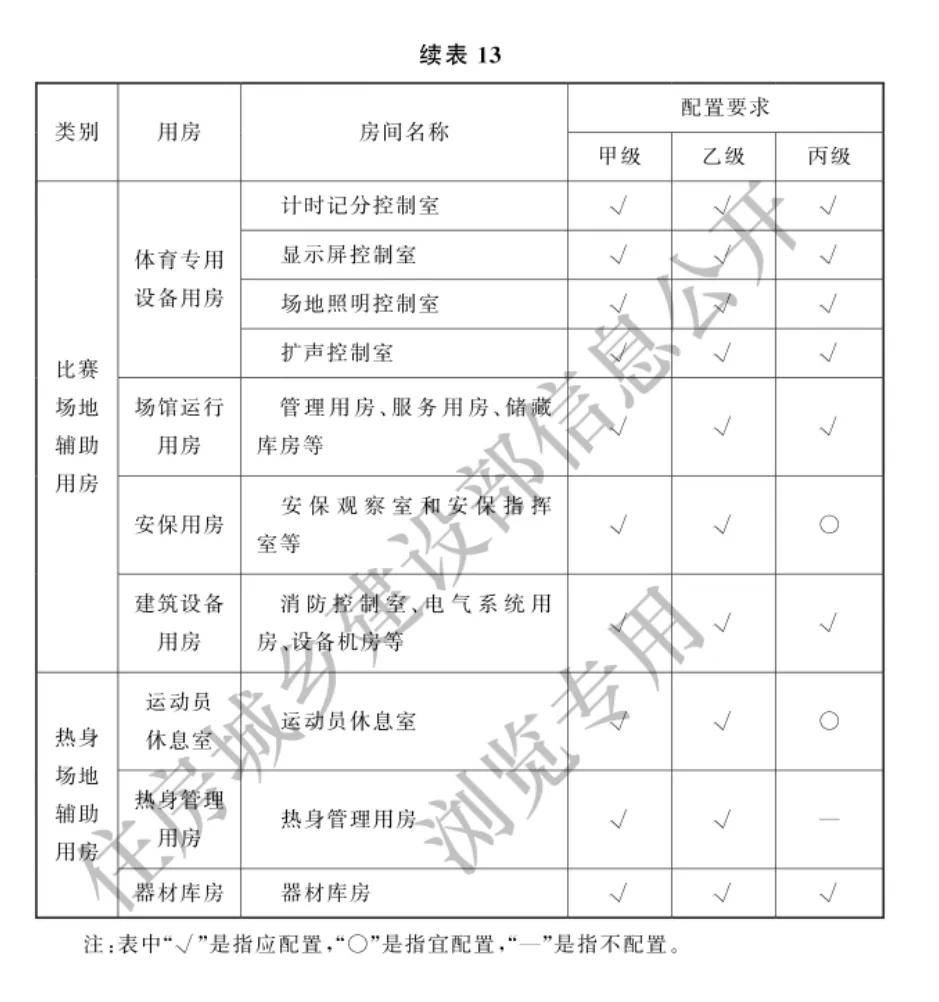 腾讯视频：澳门一码一肖一特一中2024-北京、上海、张家界等城市还有余票，活禽散装酒不能带上高铁