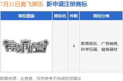 影音先锋：澳门一码一肖一特一中2024-银河娱乐（00027.HK）9月5日收盘跌1.01%，主力资金净流出5698.7万港元