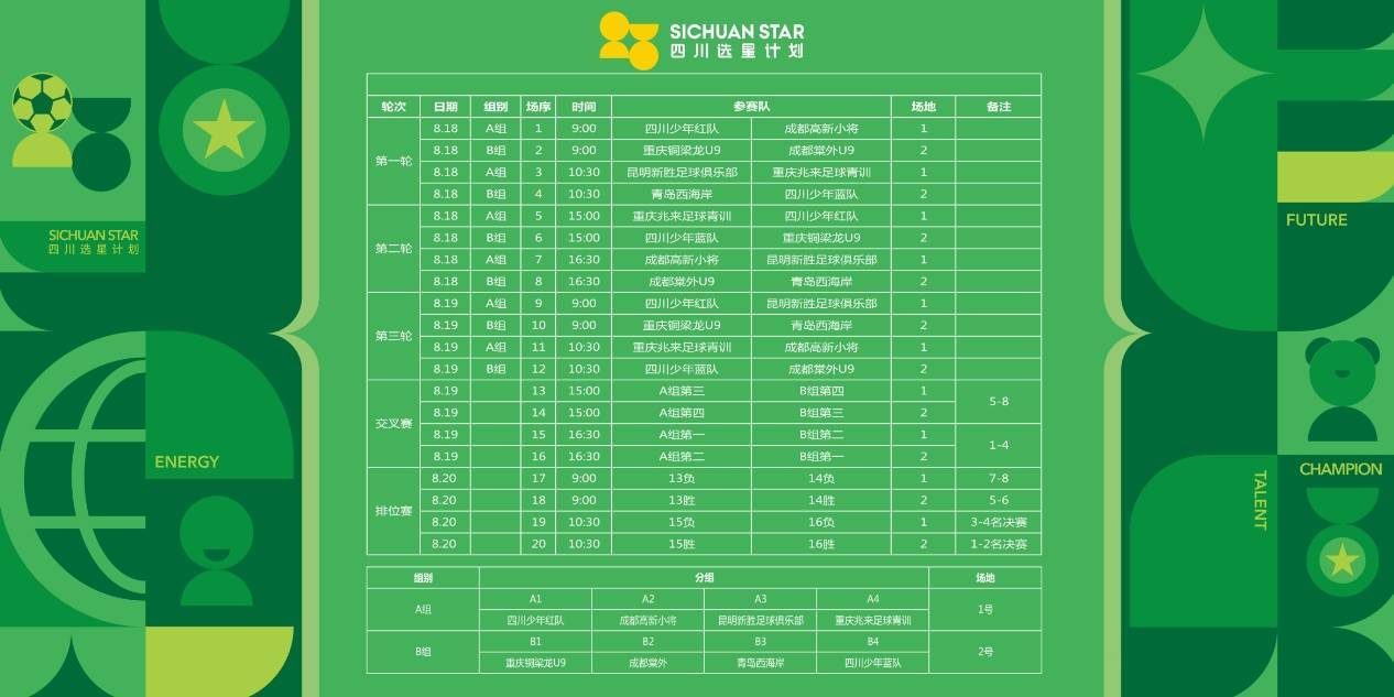 抖音：澳门一码一肖一特一中2024年-地级城市医院标杆医院 | 医院竞争能力标杆研究成果