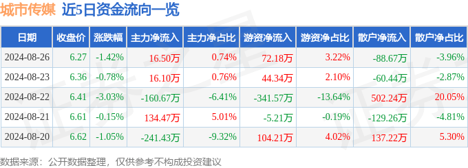 央视：澳门六开奖最新开奖结果-河南淇县：完善城市功能 提升城市品质  第1张