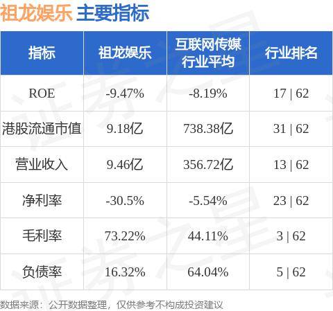 🌸好看视频【2024新奥历史开奖记录香港】-股票行情快报：奥飞娱乐（002292）8月1日主力资金净卖出2073.15万元  第2张