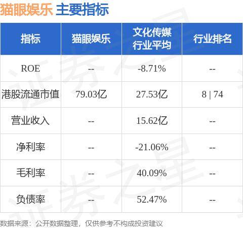 影院365：最准一码一肖100%精准-娱乐大典：璀璨的舞台，展现无限精彩  第4张