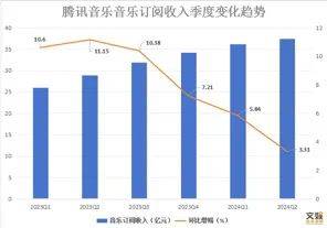 🌸快手【澳门今晚必中一肖一码准确9995】-报告显示常州蝉联全国音乐节城市票房第一  第3张