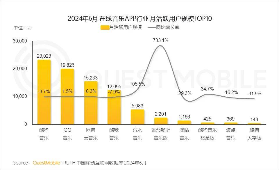 🌸爱奇艺【澳门一肖一码必中一肖一码】-N种方式解锁上海夏季音乐节缤纷艺术生活  第4张