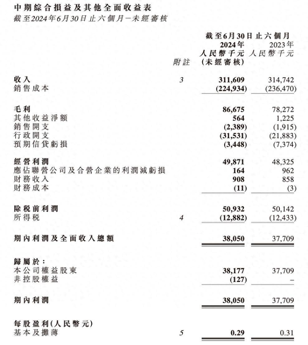 🌸问答【2024澳门资料大全正版资料】-15日到16日我市有暴雨大暴雨，需防范城市内涝和农田渍涝  第1张