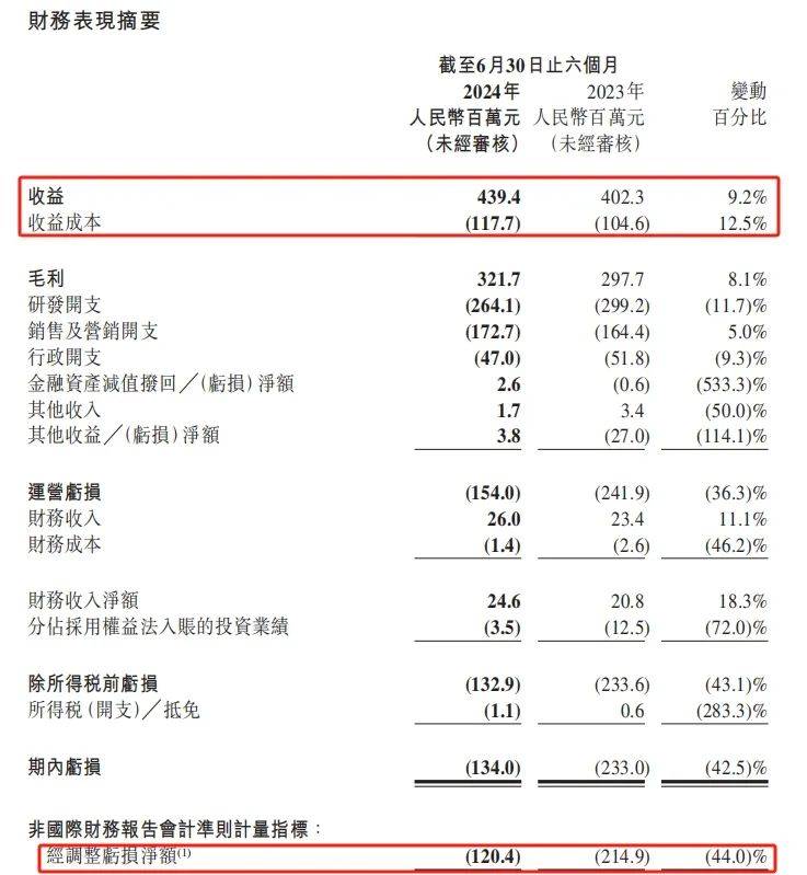 🌸优酷【新澳2024年精准一肖一码】-手段真脏！娱乐圈版农夫与蛇？  第1张