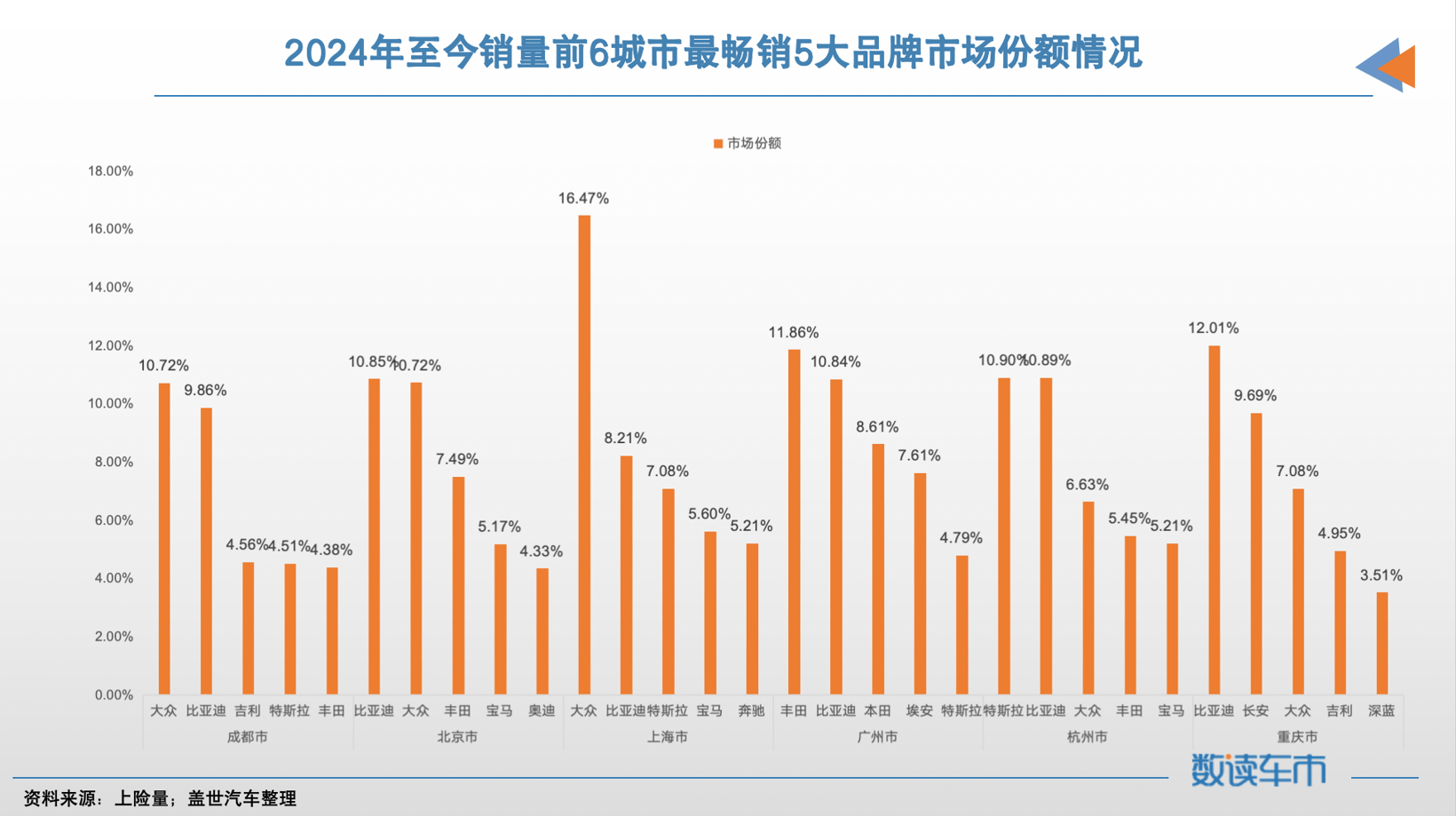 腾讯视频：澳门一码一肖一特一中资料-珠海市城市管理和综合执法局原党组书记、局长张波严重违纪违法被“双开”  第2张