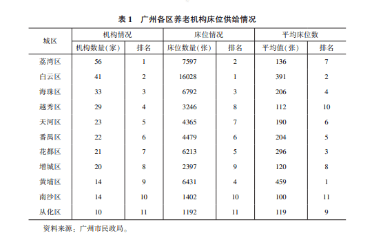 🌸飞猪视频【2024年正版免费资料大全】-央视发布，惠东县上榜2023城市营商环境创新县