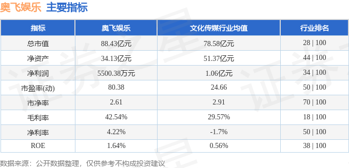 🌸腾讯【澳门六开彩天天开奖结果】-黄多多新照曝光，衬衫裙搭配长靴韵味十足，为进娱乐圈造势惹反感  第4张