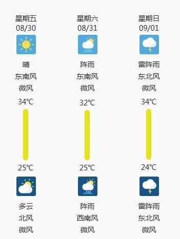 猫眼电影：澳门一码必中（最准一肖一码100%精准准确）-方文山、周深、张靓颖等唱响华语乐坛原创新声力量，《音乐缘计划》周日开播