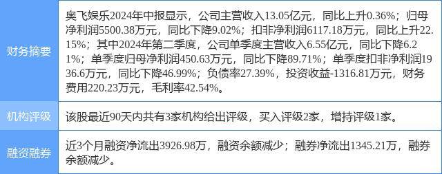 人民网：新澳门内部资料精准大全9494港澳论坛-祖龙娱乐（09990.HK）8月1日收盘跌2.46%  第3张