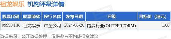 抖音：澳门六开奖结果2024开奖记录查询-星辉娱乐20.18%涨停，总市值33.1亿元  第2张