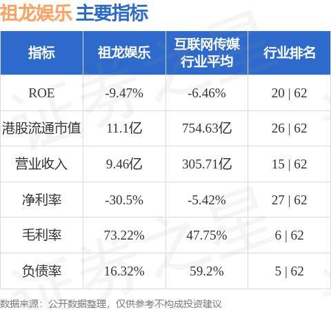 爱奇艺：新澳门内部资料精准大全-新濠博亚娱乐下跌5.05%，报7.52美元/股