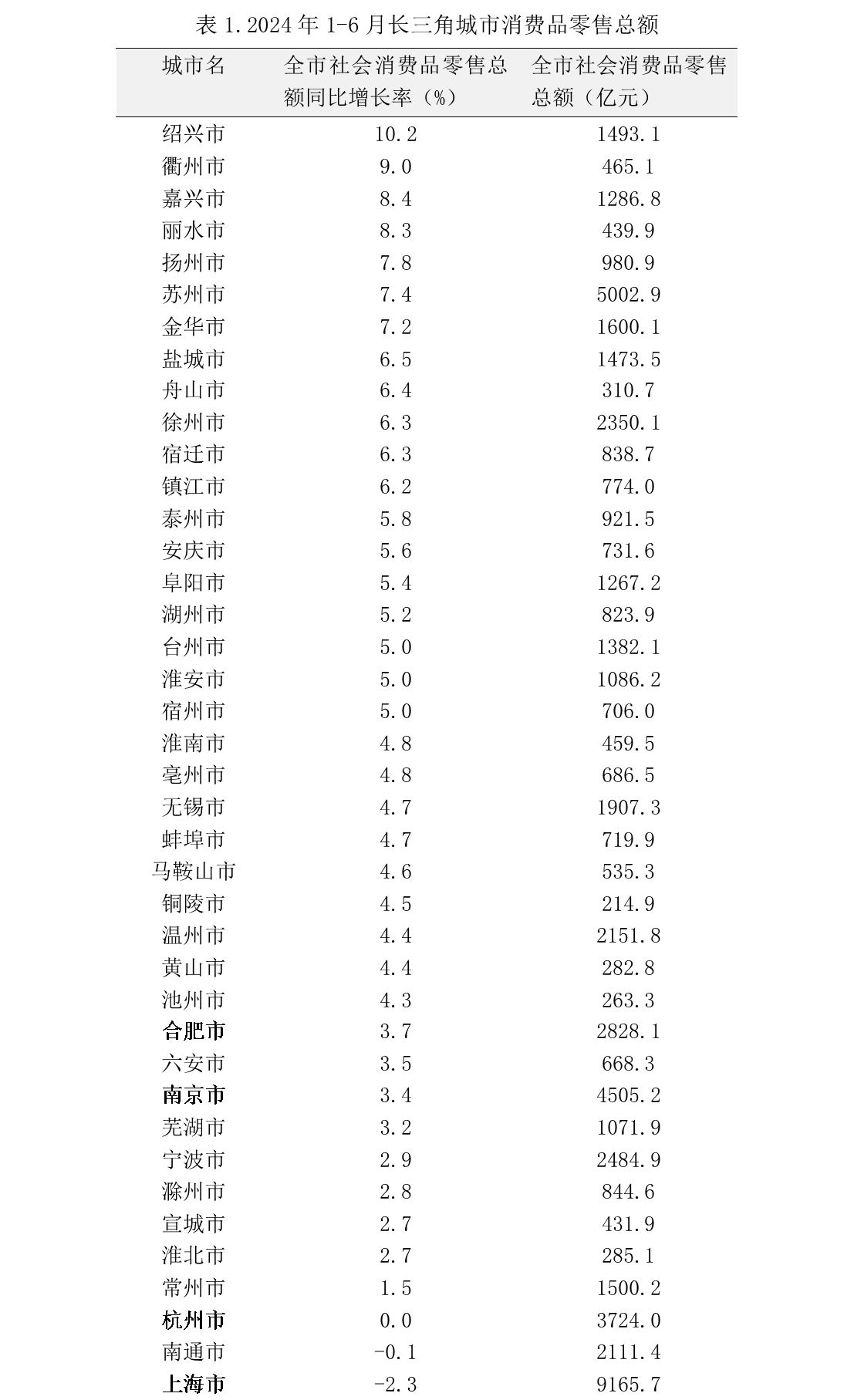 🌸澎湃新闻【澳门一码中精准一码免费中特  】-小小招牌 点燃城市烟火气