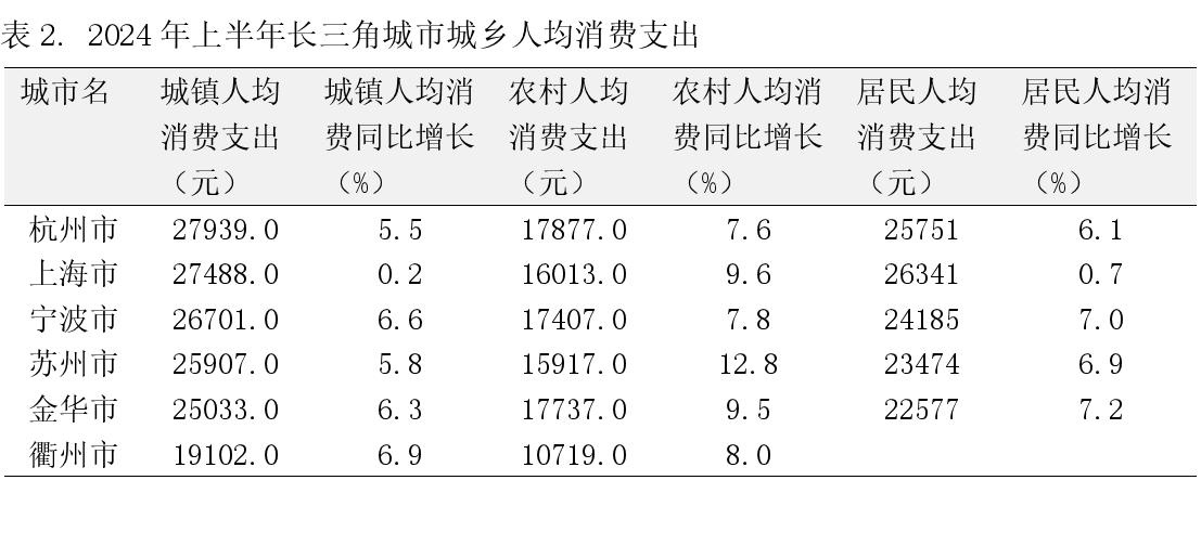 🌸飞猪视频【2024年正版免费资料大全】-全国“独一份”的城市，人口仅250万，却坐拥12所大学3所985高校  第3张