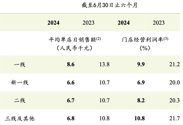 🌸腾讯【澳门六开彩天天开奖结果】-昔日亚洲最大鞋城“变身”城市会客厅，跨国公司集聚丰台  第4张